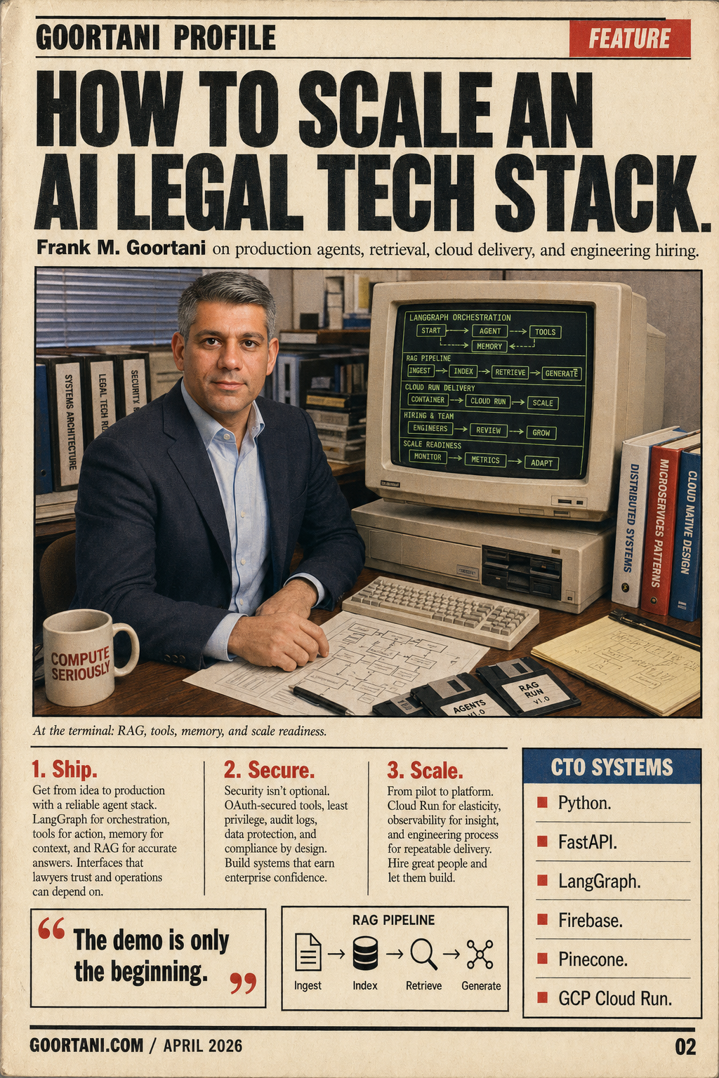 Retro interior feature page about Frank Goortani's AI agent stack